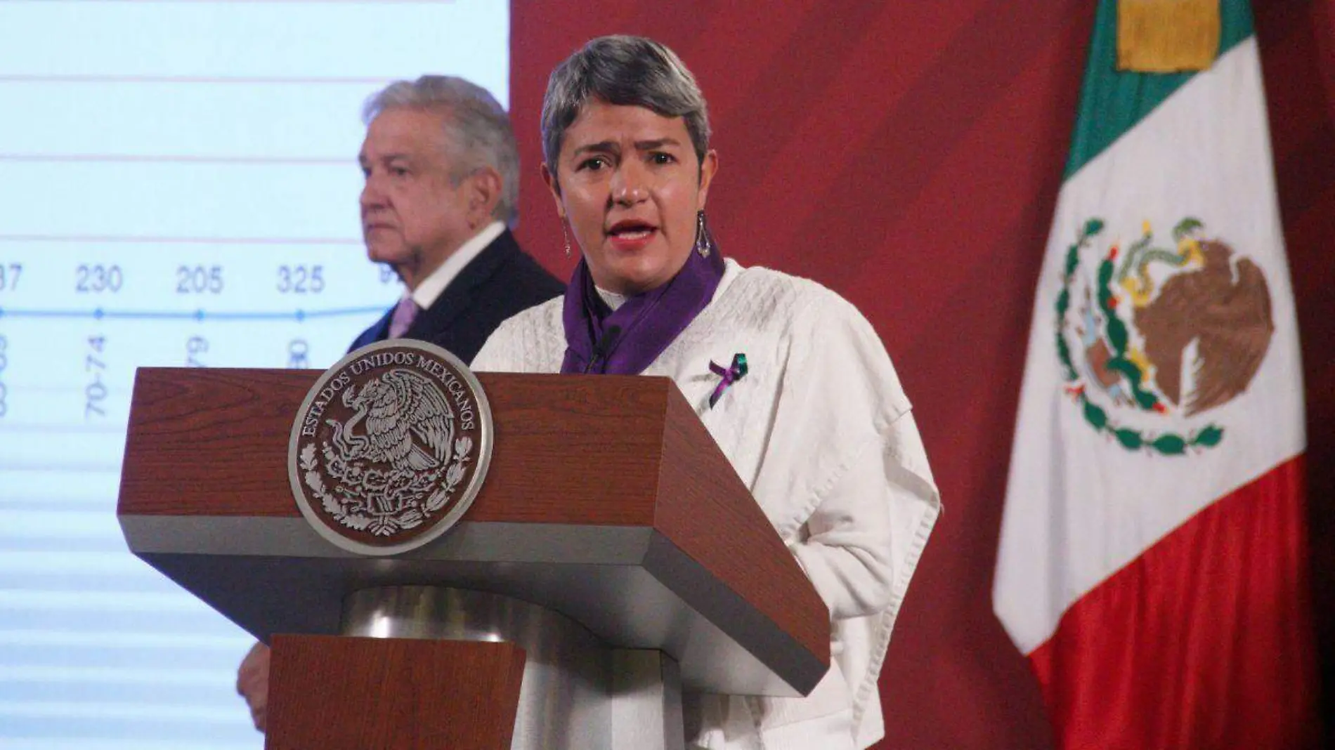 AMLO  y Karla Quintana (1)